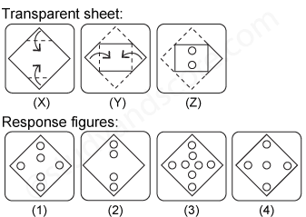 paper folding and cutting concepts, paper cutting question and answers, paper folding question and answers, paper cutting, paper folding, paper cutting detailed solutions and explanations, paper folding detailed solutions and explanations